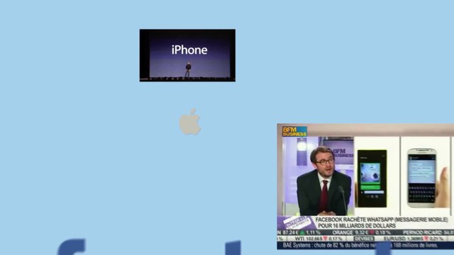 FUN MOOC : Innover et entreprendre dans un monde numérique