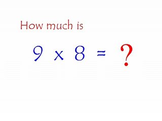 Amazing Body Part Math Tricks to Impress Your Friends 🤯