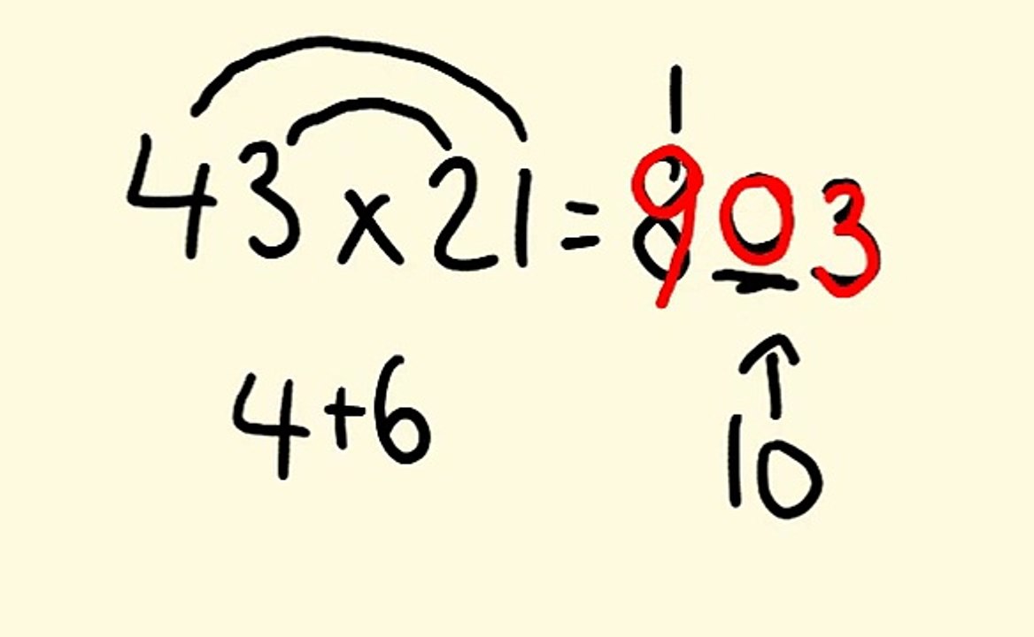 Fast Math Tricks - How to multiply 2 digit numbers up to 100 - the fast way