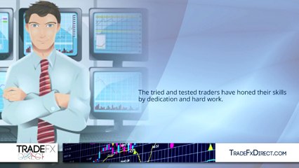 Tips For Profitable Forex Trading