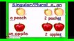 English for Kids. ESL. Kids Lessons. Demonstrative Pronouns Singular Plural This These 1