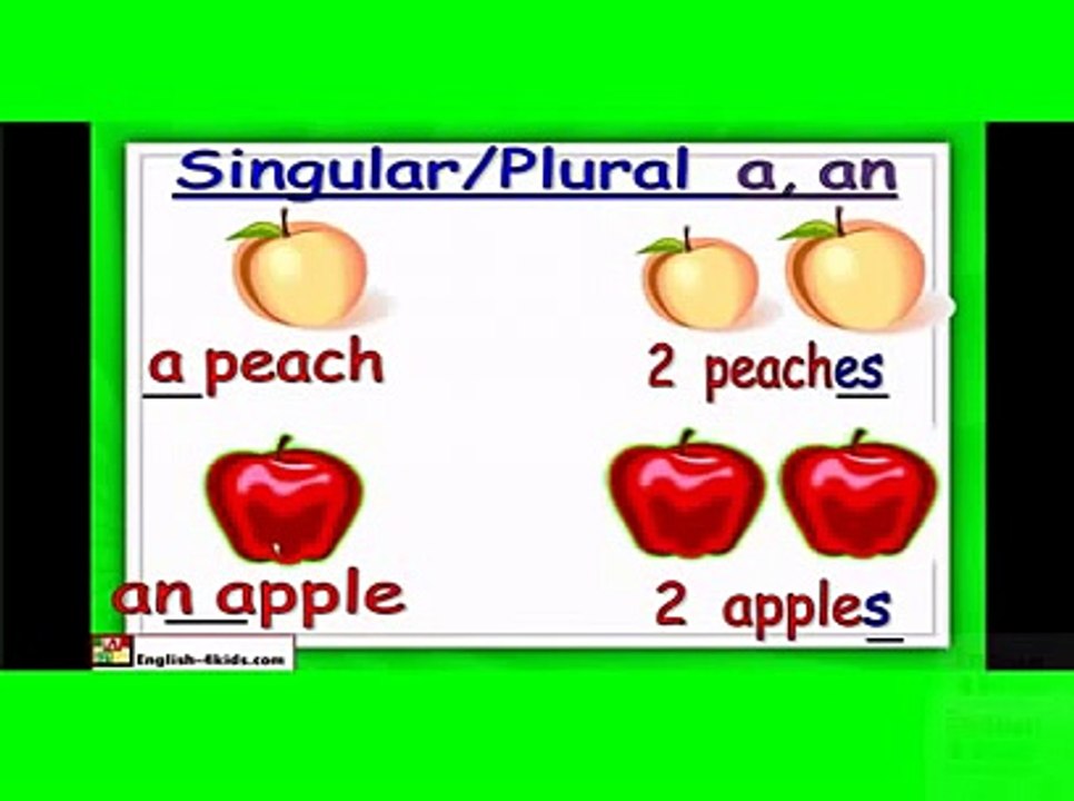 English for Kids. ESL. Kids Lessons. Demonstrative Pronouns Singular Plural This These 1