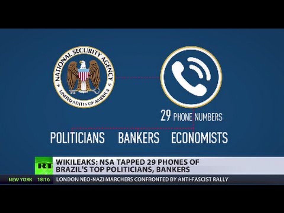 NSA tapped the phones of 29 top Brazilian officials - WikiLeaks