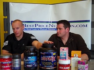 Best  Supplements for Women Review