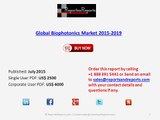 Biophotonics Industry Analysis and Forecasts in Research Report 2019
