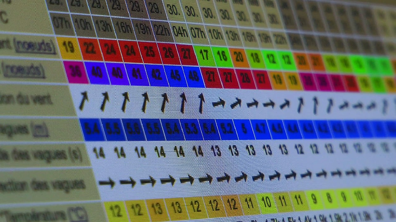 La Bretagne : son vent, ses vagues, et ses riders !