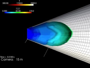 Coal Dust Explosion and Suppression Modelling