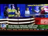 Female IAVA Member Veterans on Unemployment