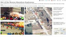 Aktuell: Boston Marathon Explosionen -  False Flag Operation [german]