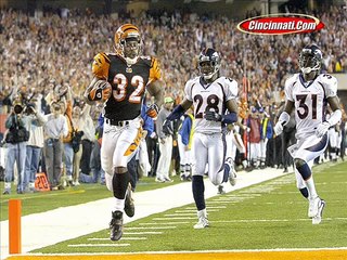 The Top 10 Running Backs In The NFL (2006-07)