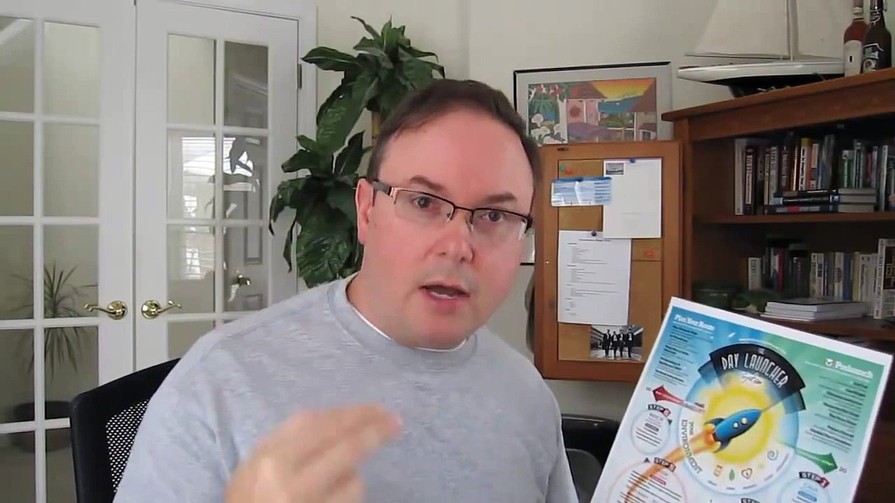 Improve Your Life Using A Daily Success Routine