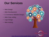 Web Design Brisbane Website Design Services We Provide Responsive Web Design
