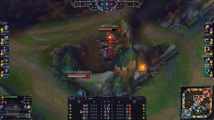 FAKER VS RAPTORS (LoL Fail)