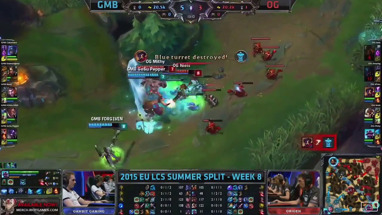 Gambit (Diamond Nidalee) VS Origen (Amazing Reksai) LoL Highlights - 2015 EU LCS Summer W8D1