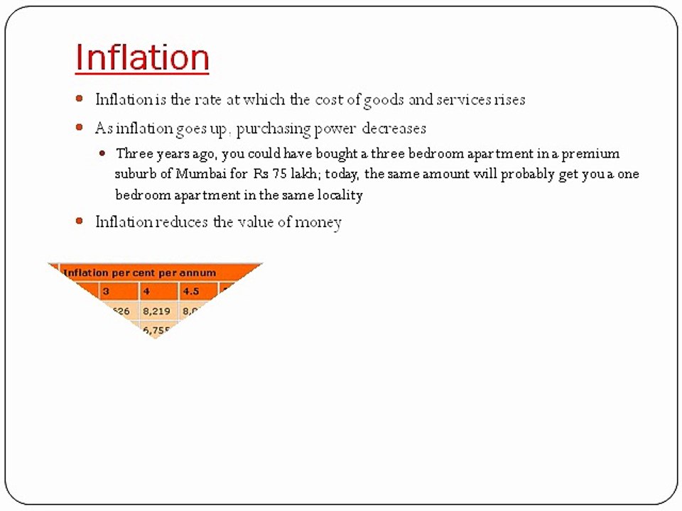 Understanding Personal Financial Planning