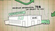 Tier 1 – IT Recycling and Asset Disposal in Manchester