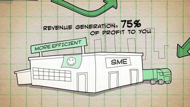 Tier 1 – IT Recycling and Asset Disposal in Manchester