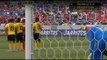 Costa Rica 2-2 Jamaica | All Goals & Highlights CONCACAF Gold Cup 2015 HD