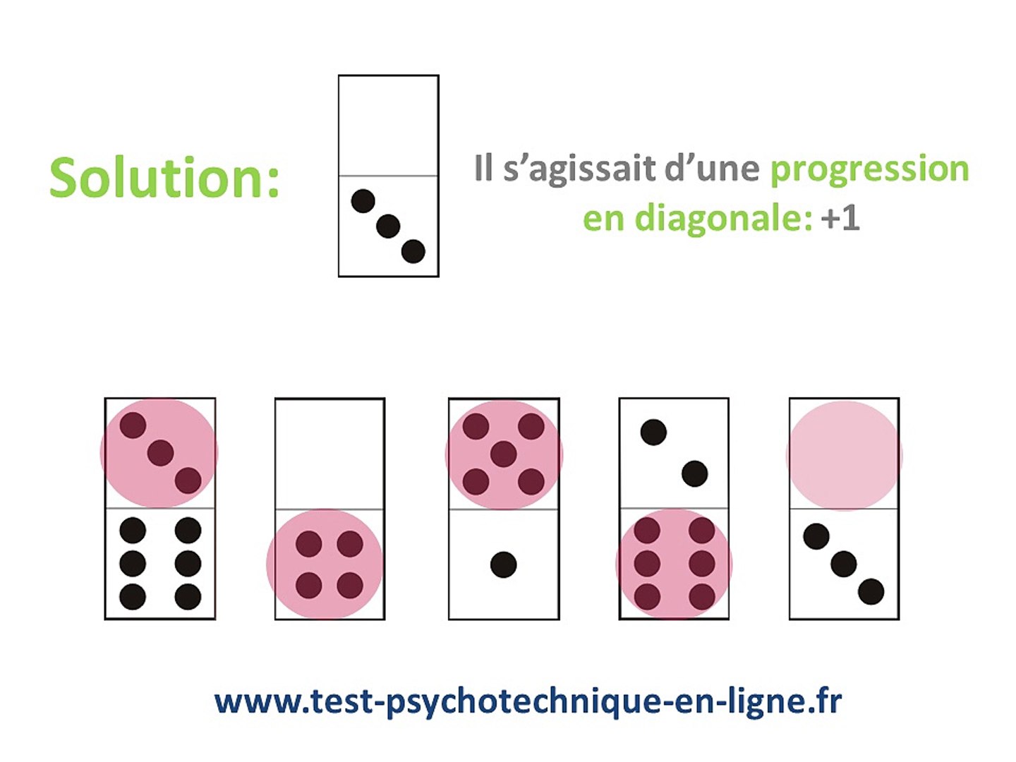 Test Domino Tests Psychotechniques Expliques Video Dailymotion