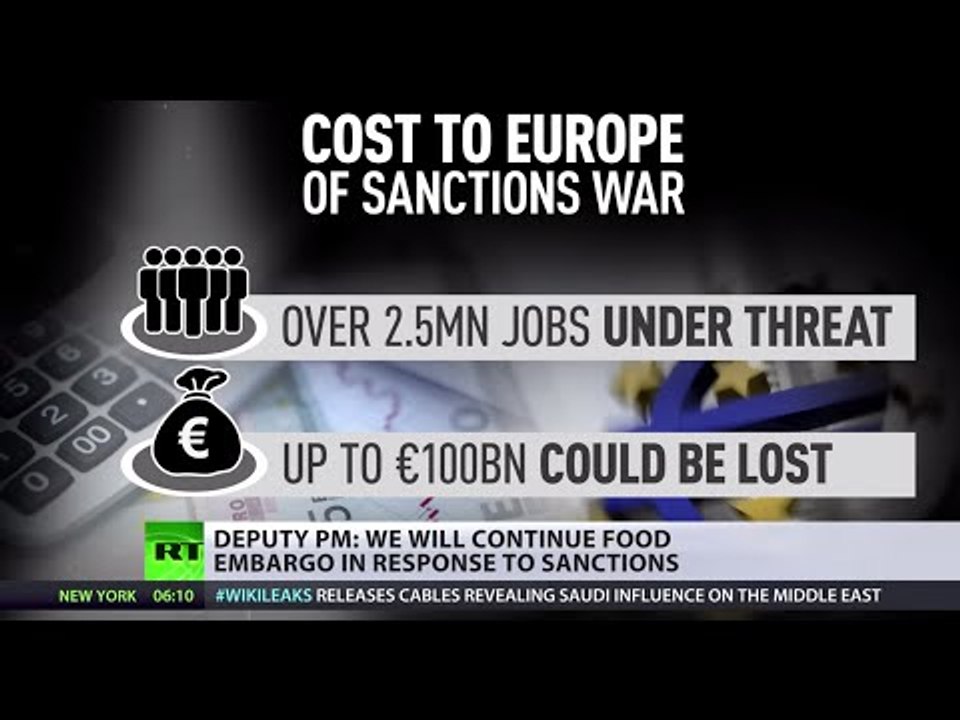 Sanctions Cost: Europe could stand to lose 100bn Euros