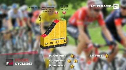 L'étape 14 à la loupe : Un final plein de surprises