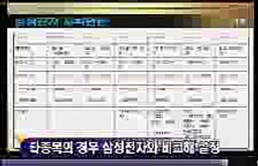 노름닷컴 ▶【 Ssp 77 8。ＣＯＭ 】◀ 노름닷컴 ▶【 Ssp 77 8。ＣＯＭ 】◀