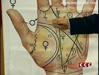 Quiromancia- leer la mano para saber si eres una persona vitalista.flv