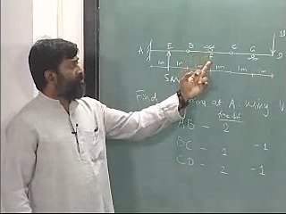 Mechanics of Solids - IITM 3.5 Virtual Work Method - Example 2