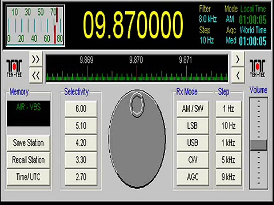 Vividh Bharati - 9870 kHz (Hindustani)