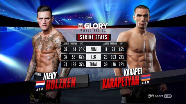 Nieky Holzken - Karapet Karapetyan GLORY 13 Tokyo (Bilgehan Demir Anlatımı)
