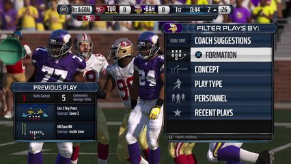 Madden NFL 15 grabbing this championship game by the horn