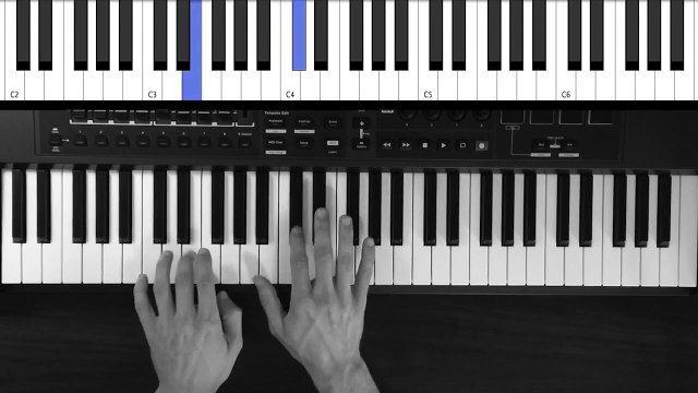 Piano Tutorial - Alive by Hillsong Young & Free