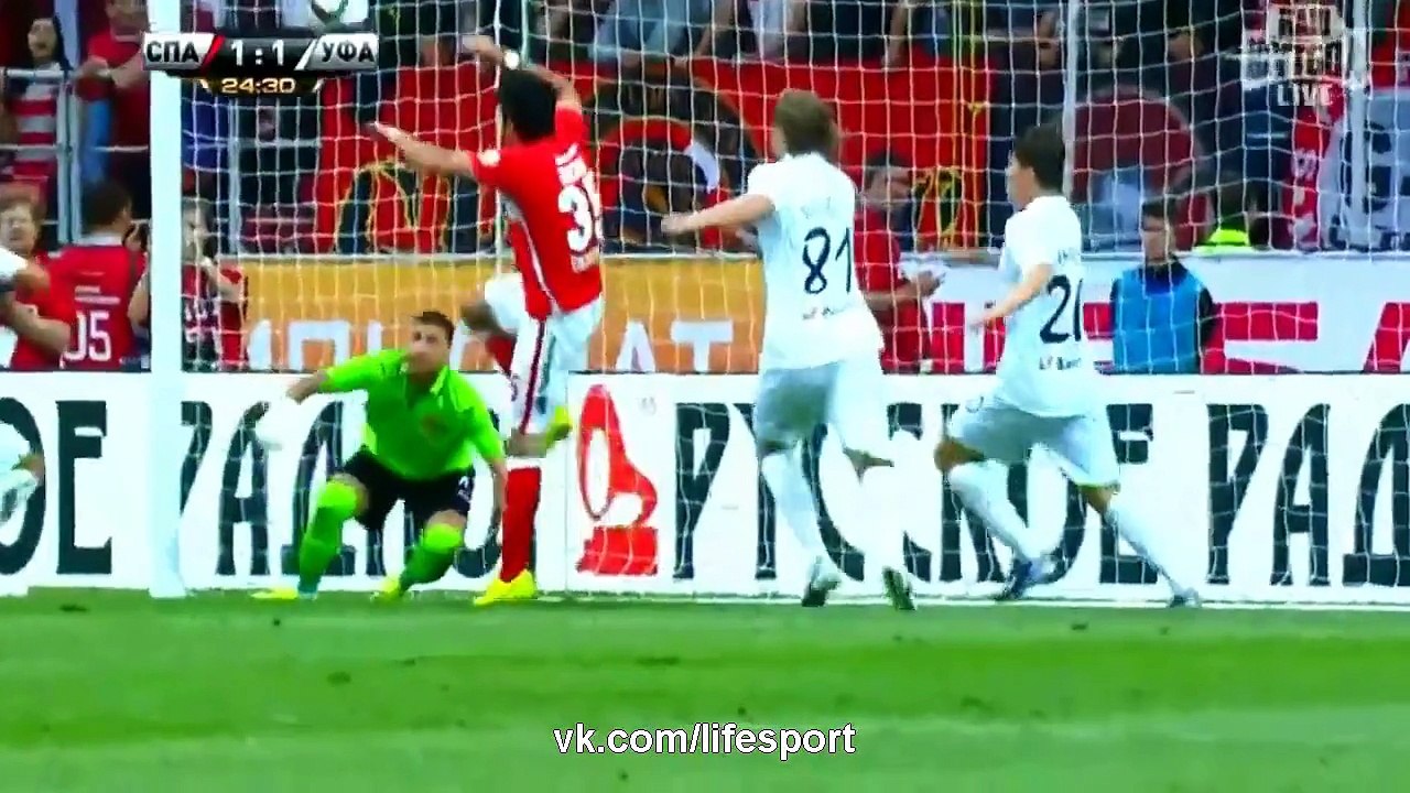 Spartak Moscow vs Ufa 2-2 Highlights 17.7.2015 Russian Premier League 2015/16