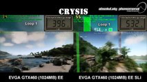 Crysis GTX 460 1024MB (Fermi) EE Single Card Vs SLi