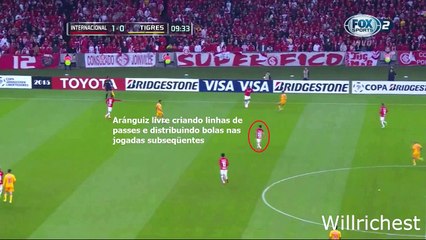 internacional x tigres construção gol