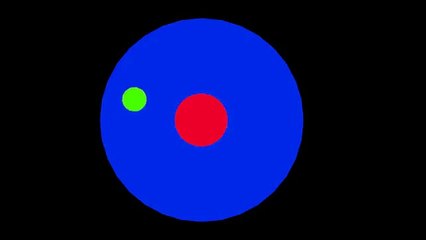 Wasserstoff Atom Animation - Physik und Chemie