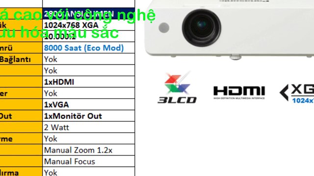 Máy chiếu Panasonic PT-LB280, máy chiếu cho giáo dục, trường học