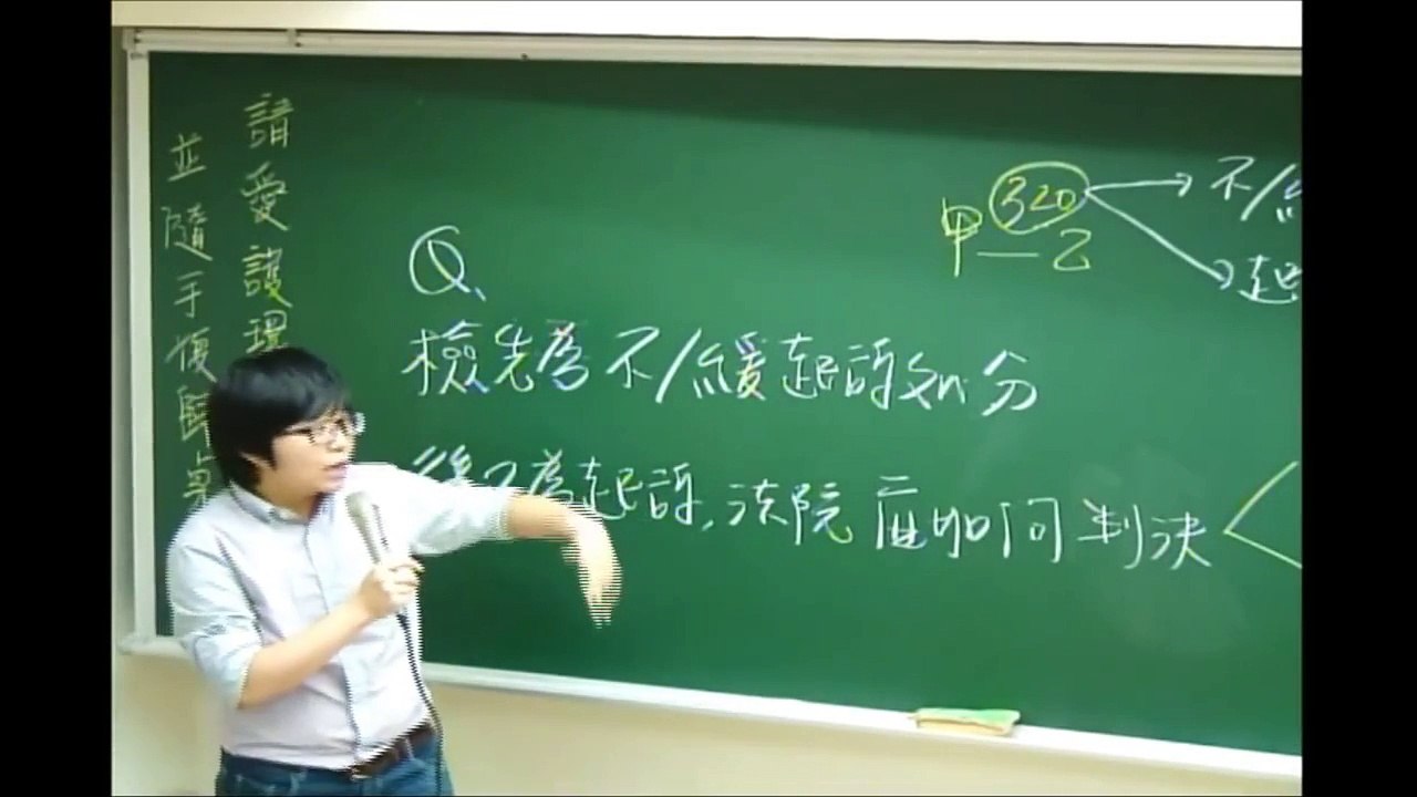 一帆法政：孫宥老師(刑事訴訟法)-不起訴處分&緩起訴