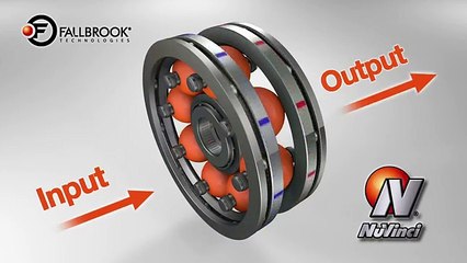 Introducing NuVinci® CVP Technology