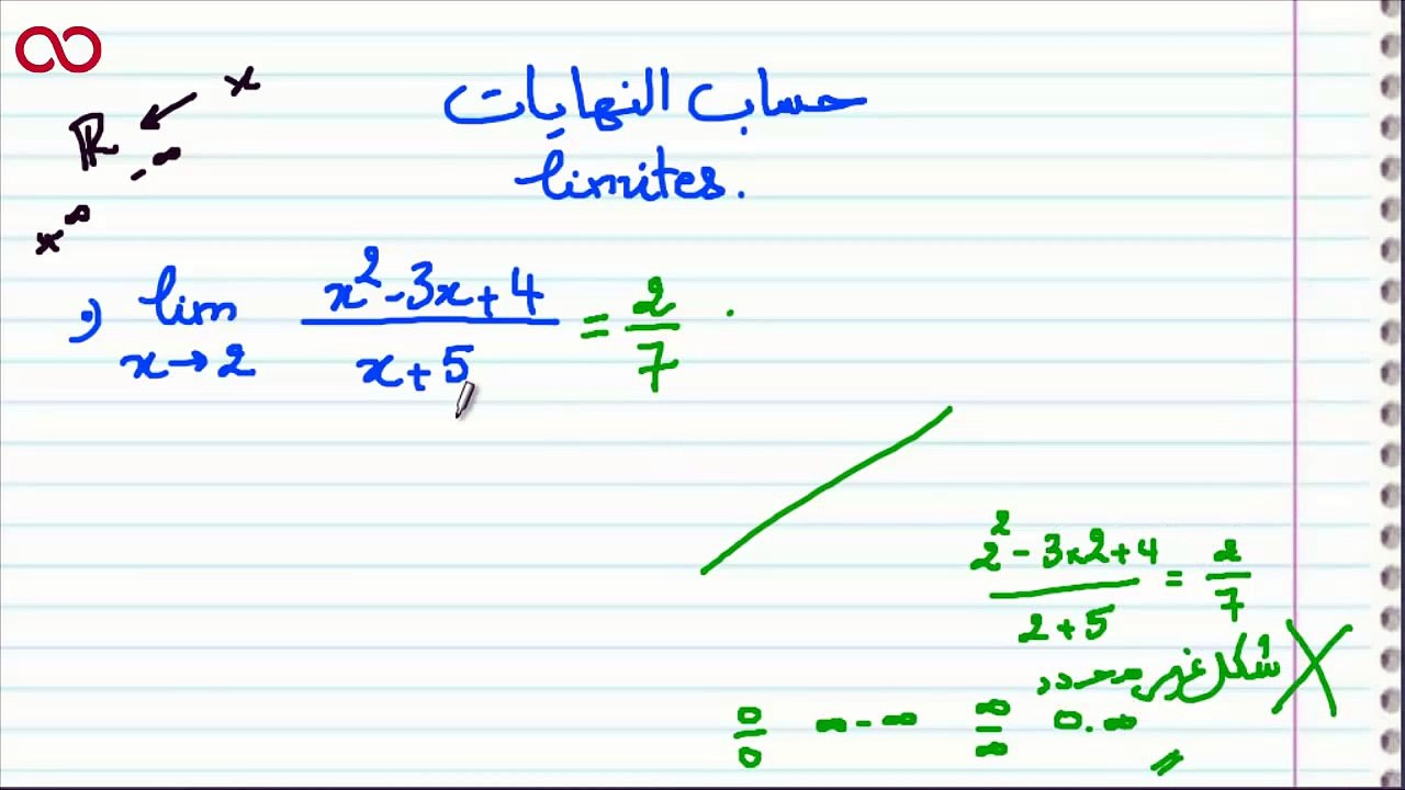 حساب النهايات - الجزء 1