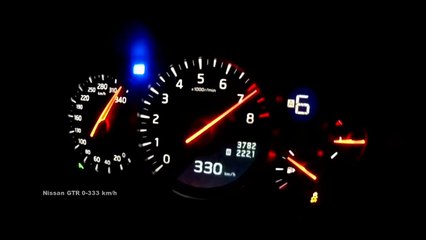 Brutal Supercars Acceleration Compilation 2015