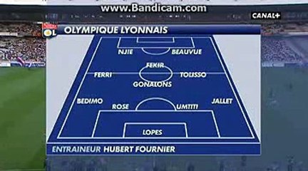 Lyon vs Milan Line Up Information