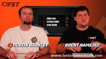 2013-2014 Fantasy Basketball Point Guard Tiers and Rankings