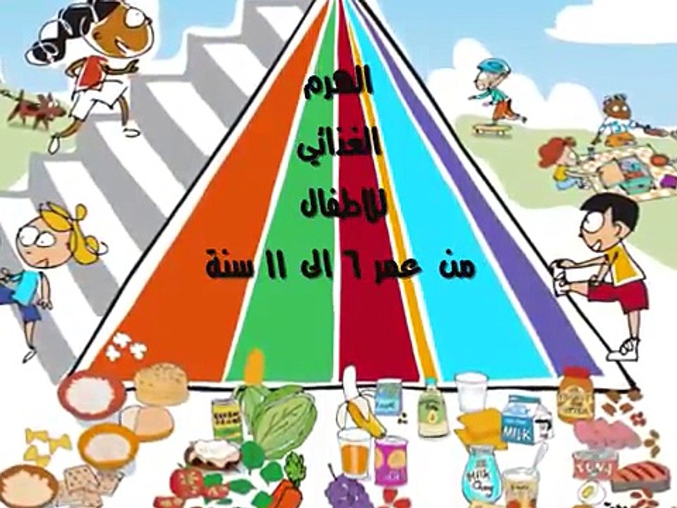 الهرم الغذائي للأطفال من عمر 6 إلى 11 سنة