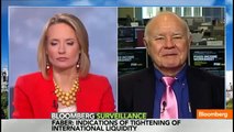 Why hasn't the GOLD PRICE Held Up? - Marc Faber On Bloomberg. Will GOLD CRASH to $1,000?