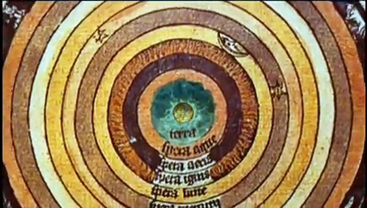 Die Schöpfung : Weltmodelle - Mythen und Wissenschaft - Teil 1 (Weltraum-Doku)