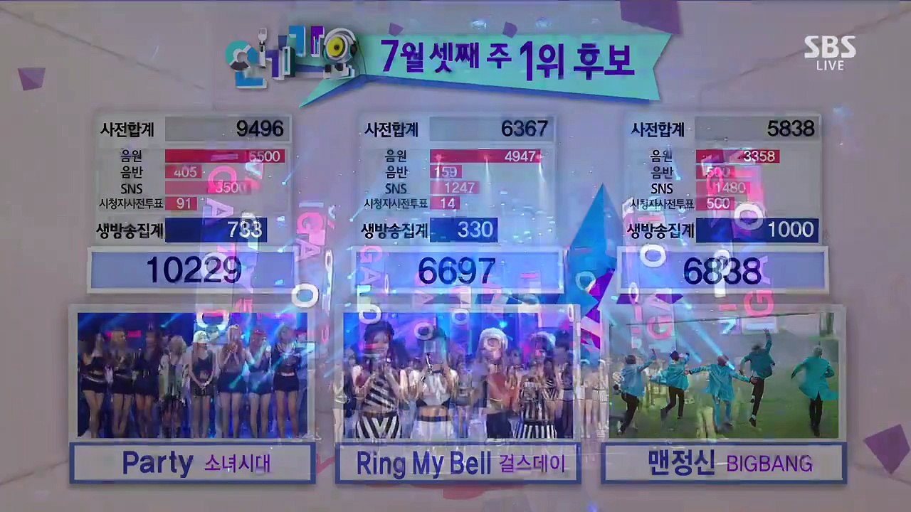 gg6thwininki