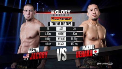 Dustin Jacoby - Makoto Uehara GLORY 13 Tokyo (Bilgehan Demir Anlatımı)