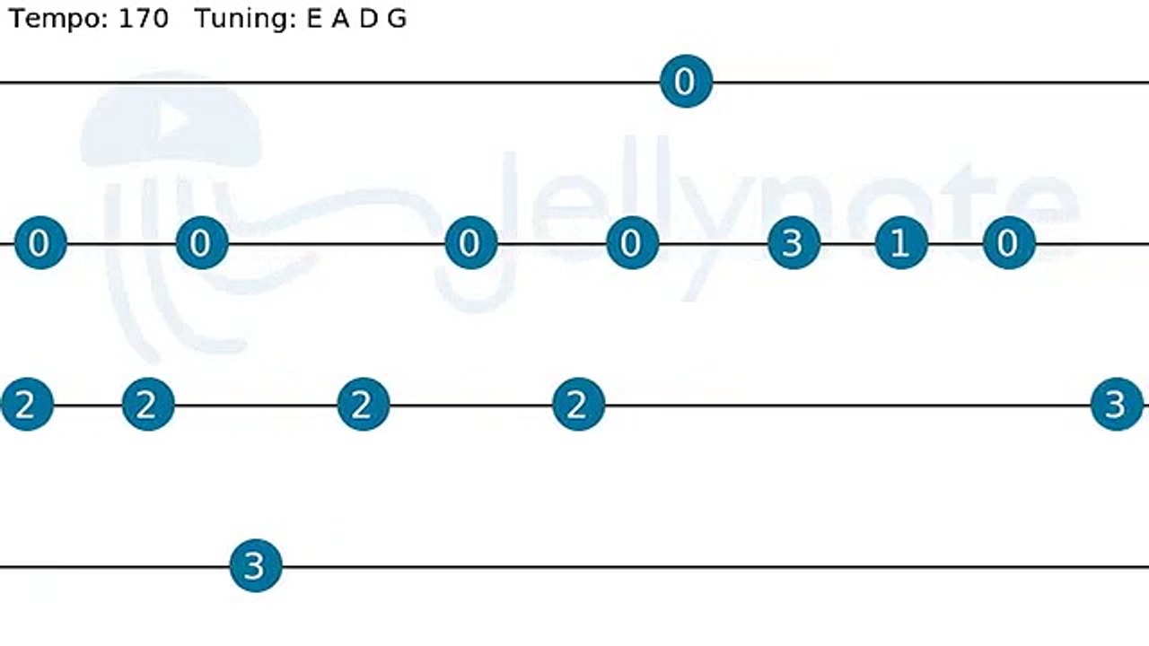 One Step Beyond - Madness [Bass tabs]