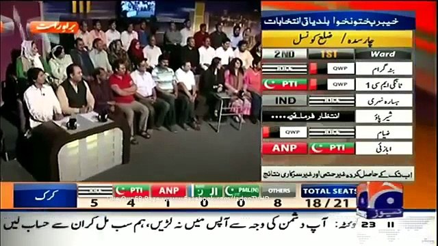 Khabarnaak Program 31 May 2015 Mir Mohammad Ali Aftab Iqbal Geo-uniqueclub
